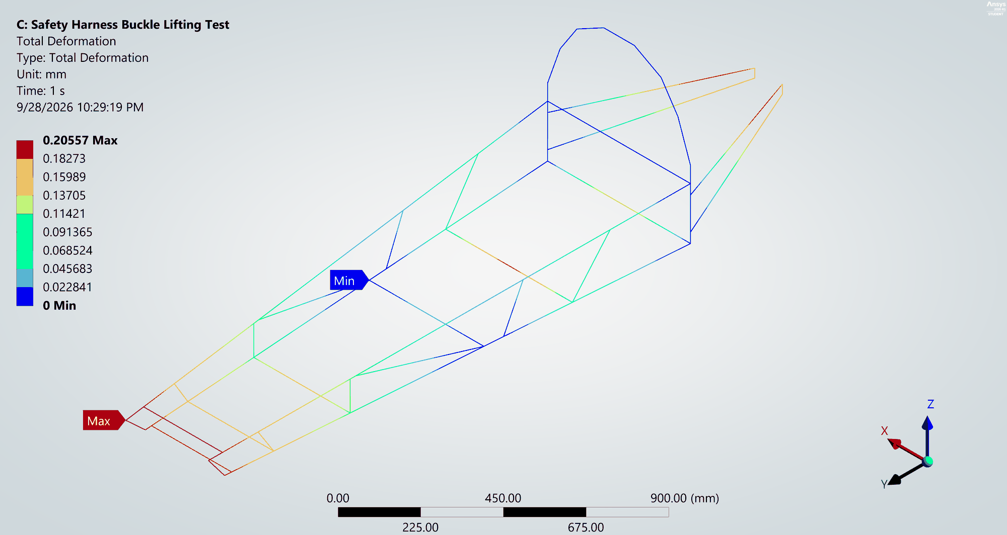 Harness lift: total deformation, peak 0.21 mm at the front of the frame