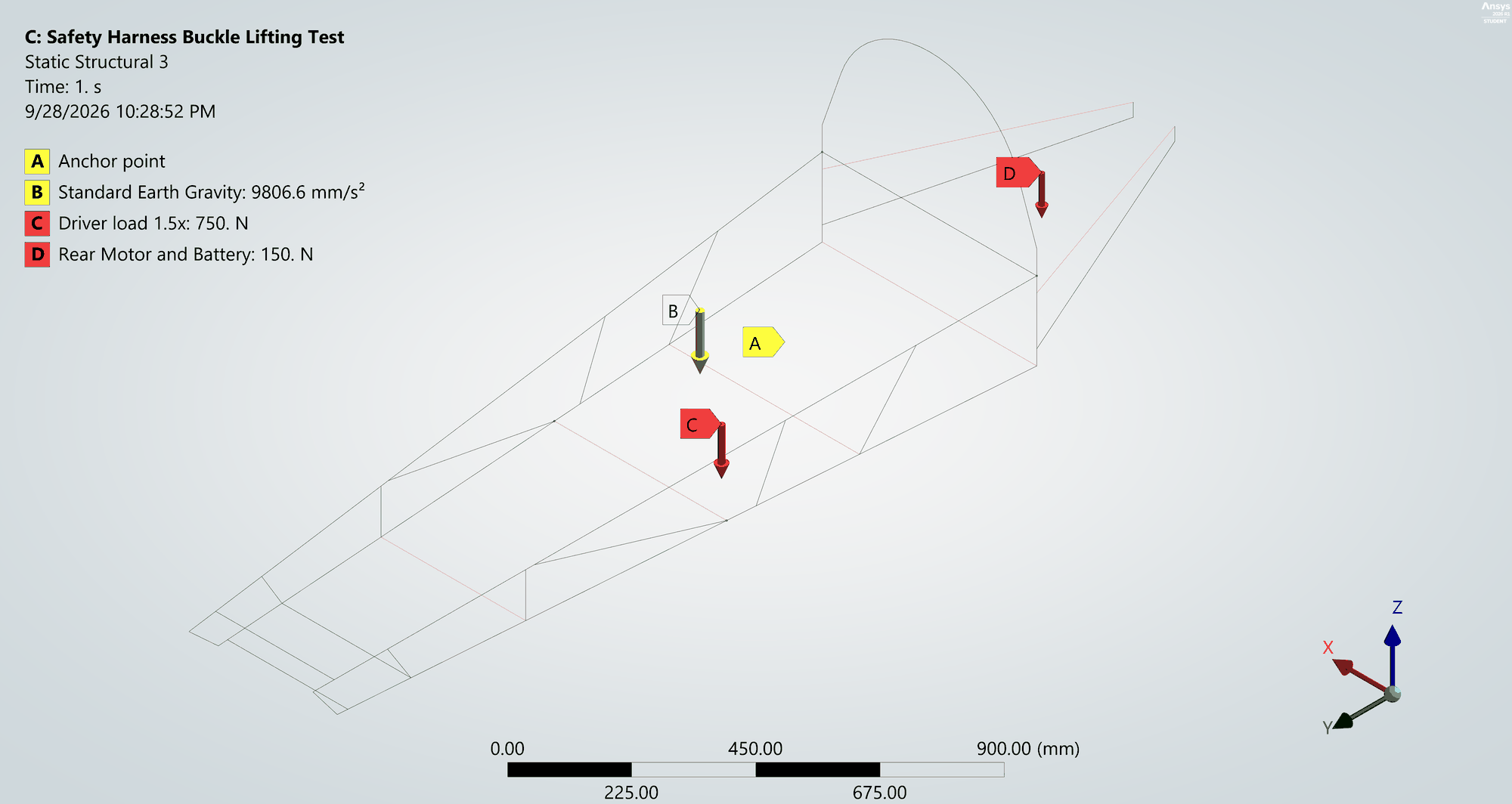 Harness lift setup: anchor point, gravity, 750 N driver load and 150 N rear motor and battery load