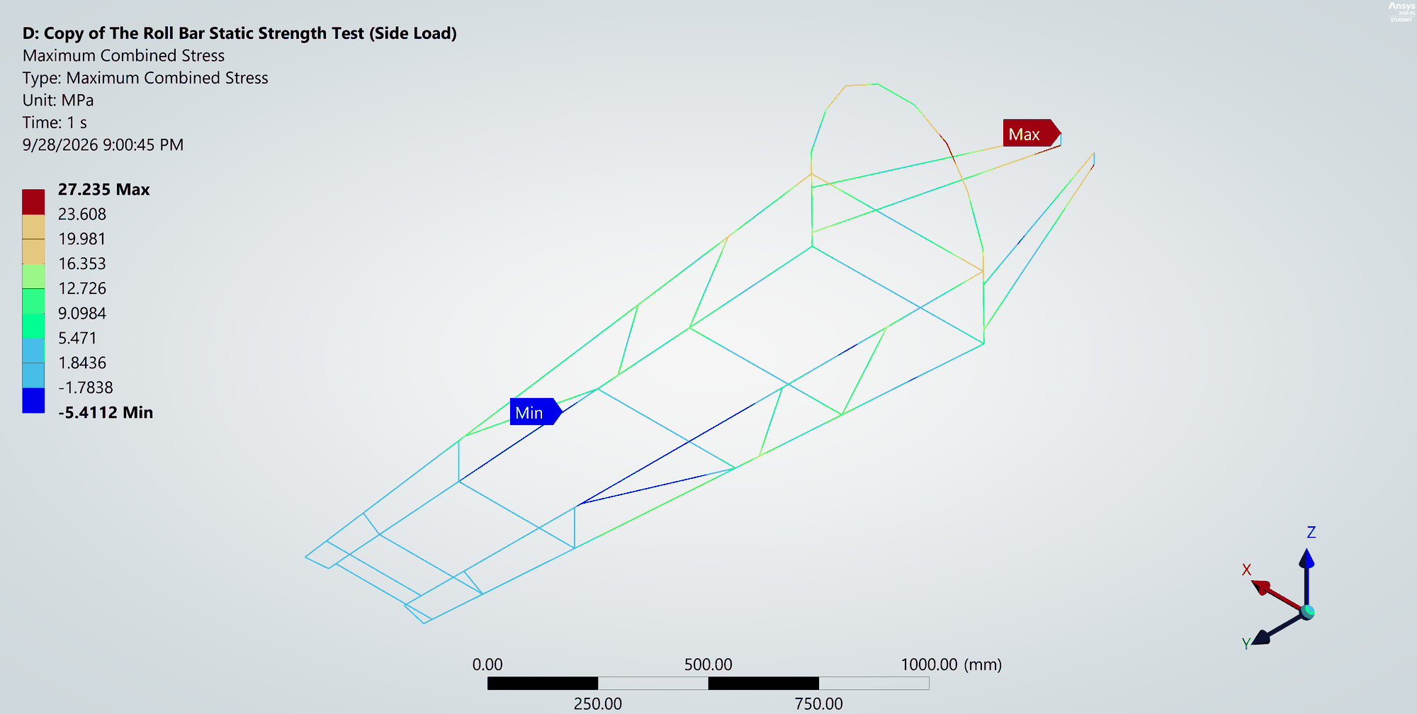 Roll bar side load: maximum combined stress, peak 27.2 MPa
