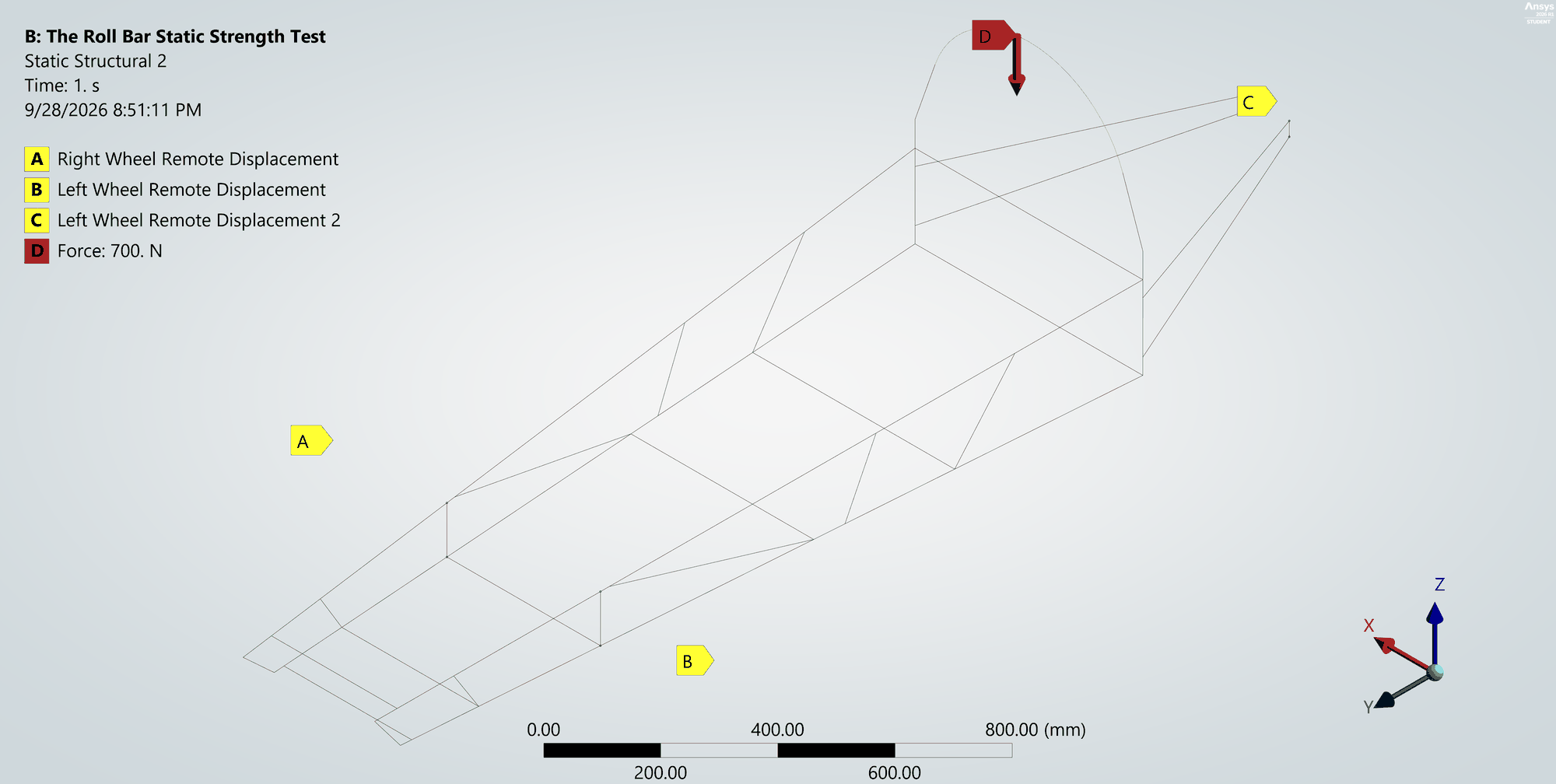 Roll bar vertical load setup: 700 N downward on the hoop, remote displacements at three wheels
